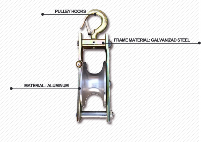Cable Pulley Block And Tackle Single Sheave Transmission Line Stringing ...