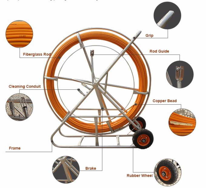 Fish Tape 6mm 100m Flexible Fiberglass Duct Rodder Cobra Conduit Rod