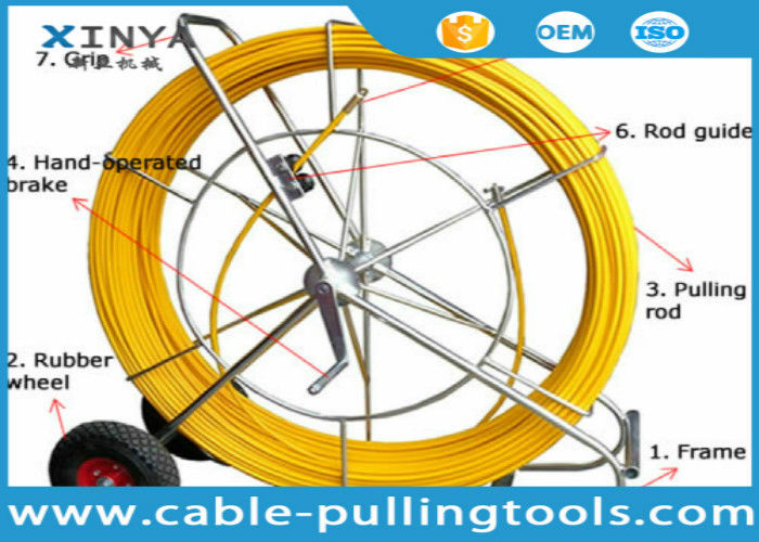 Duct Reinforcing Rods Epoxy Resin Reinforced Fiberglass Duct Rod 50-500M